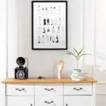 Women. Ethnographic Drawings. Two Drawings